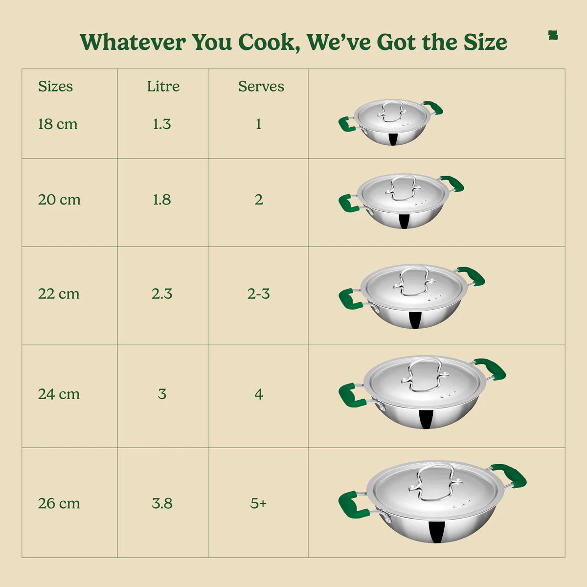 Triply Stainless Steel Kadai with Steamer Lid