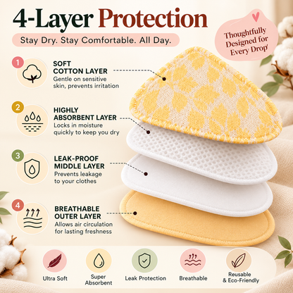 Triangle Reusable Cotton Breast Pads with Laundry Bag  ( 4-Layer ) – Pack of 6
