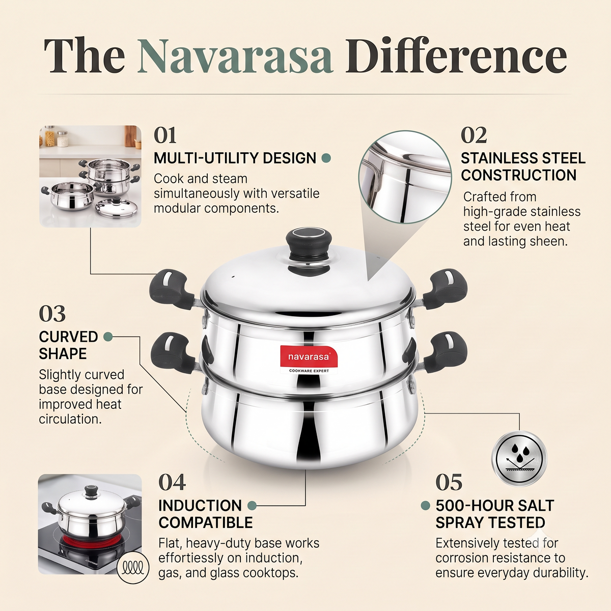 Navarasa Steam Craft Elite 3 in 1 | Heavy Cookpot, Steamer with Idly Plates Stainless Steel 2.8 L