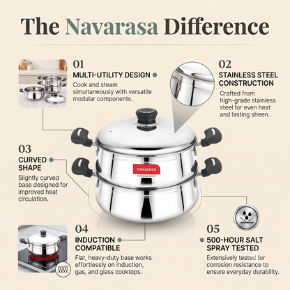 Navarasa Steam Craft Elite 3 in 1 | Heavy Cookpot, Steamer with Idly Plates Stainless Steel 2.8 L