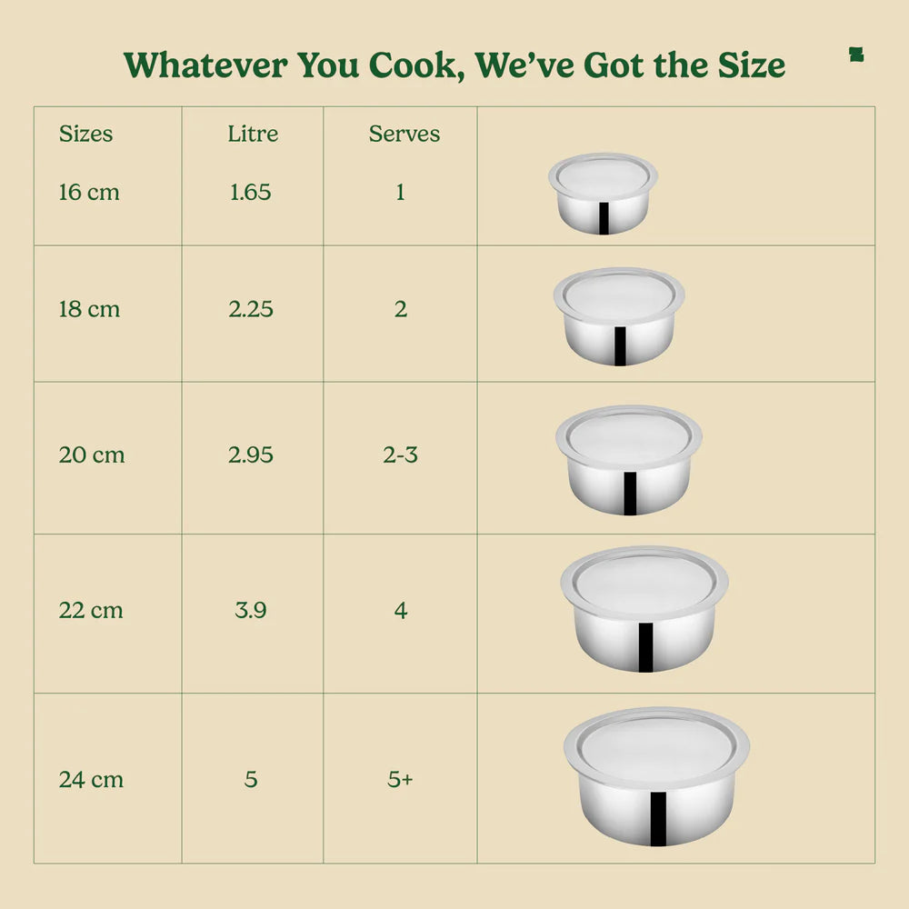 Triply Stainless Steel Tope/Bhagona/Patila with Lid