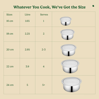 Triply Stainless Steel Tope/Bhagona/Patila with Lid