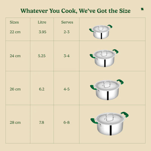 Triply Stainless Steel Biryani Pot/Handi/Casserole with Lid