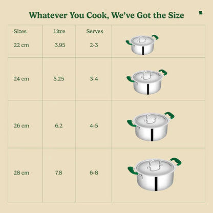 Triply Stainless Steel Biryani Pot/Handi/Casserole with Lid