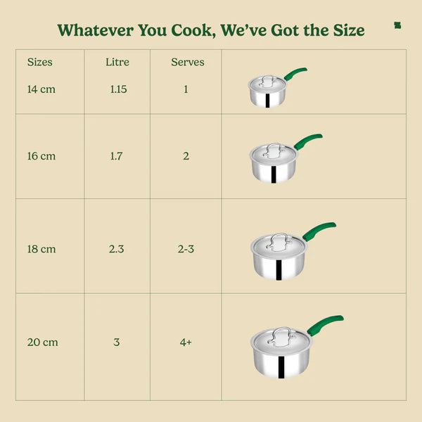 Triply Stainless Steel Saucepan with Lid
